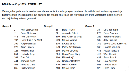 startlijst